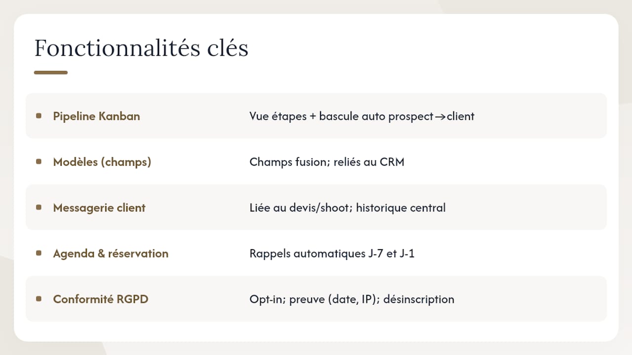 Quelles fonctionnalités chercher dans un outil adapté à ton activité ? — overview diagram
