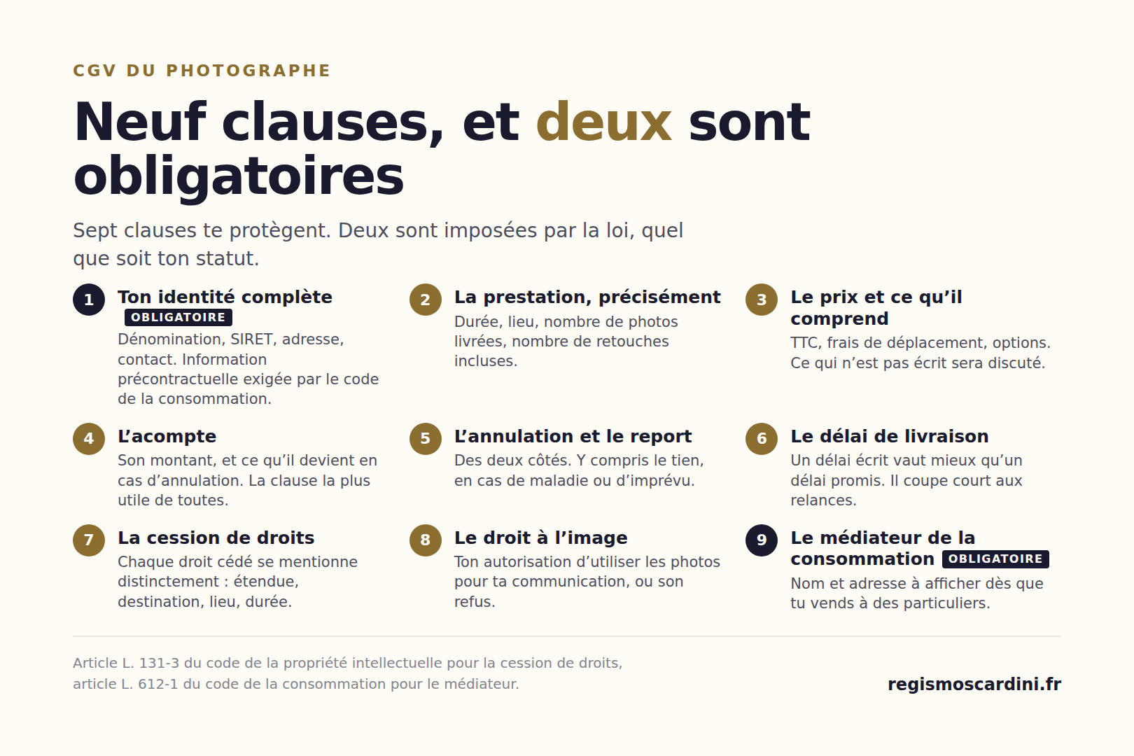 Les neuf clauses indispensables des conditions générales de vente d’un photographe : identité, prestation, prix, acompte, annulation, délai de livraison, cession de droits, droit à l’image, médiation