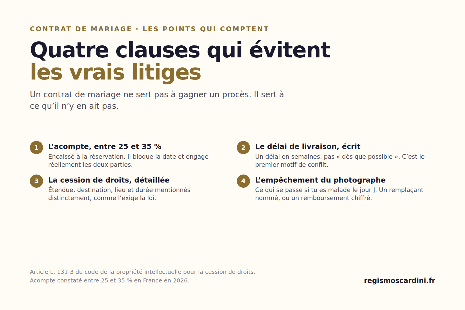 Le contrat de photographe de mariage : acompte de 25 à 35 % à la réservation, délai de livraison écrit, cession de droits détaillée et clause d’empêchement