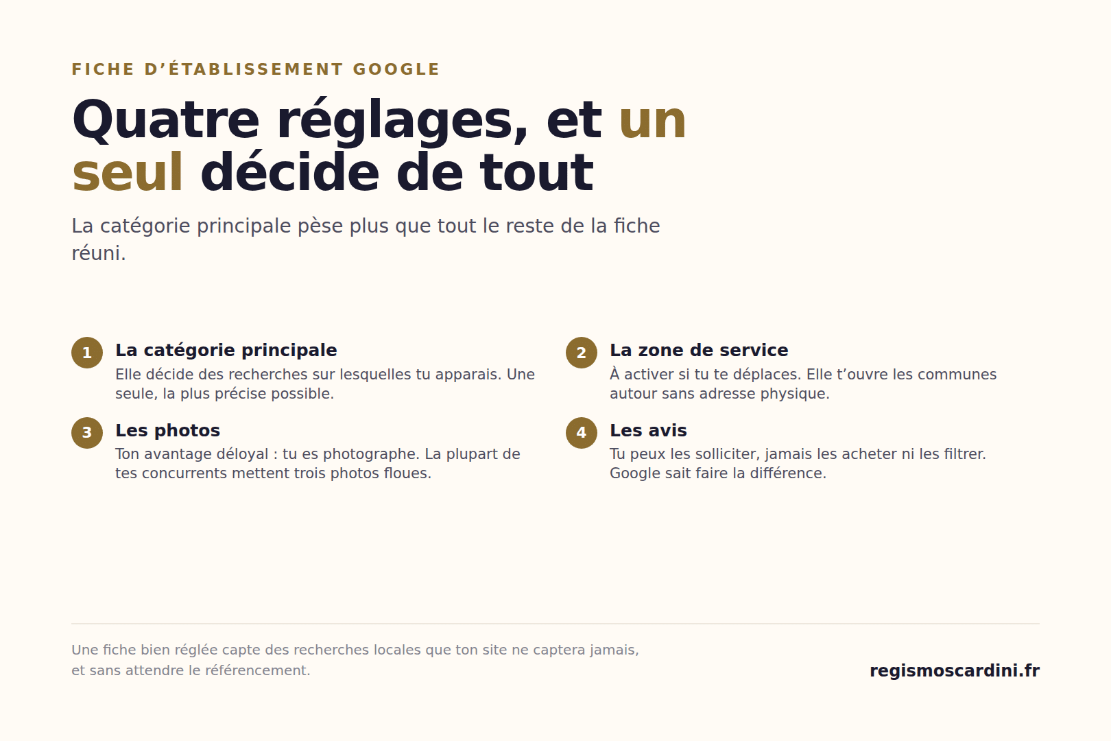 Les quatre réglages qui décident du classement d’une fiche Google de photographe : la catégorie principale, la zone de service, les photos et les avis